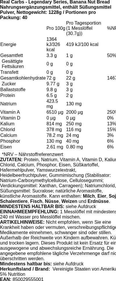 Produktetikett — Real Carbs - Legendary Series, Banana Nut Bread - 1252 grams