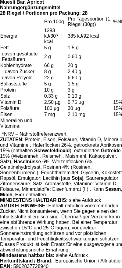 Produktetikett