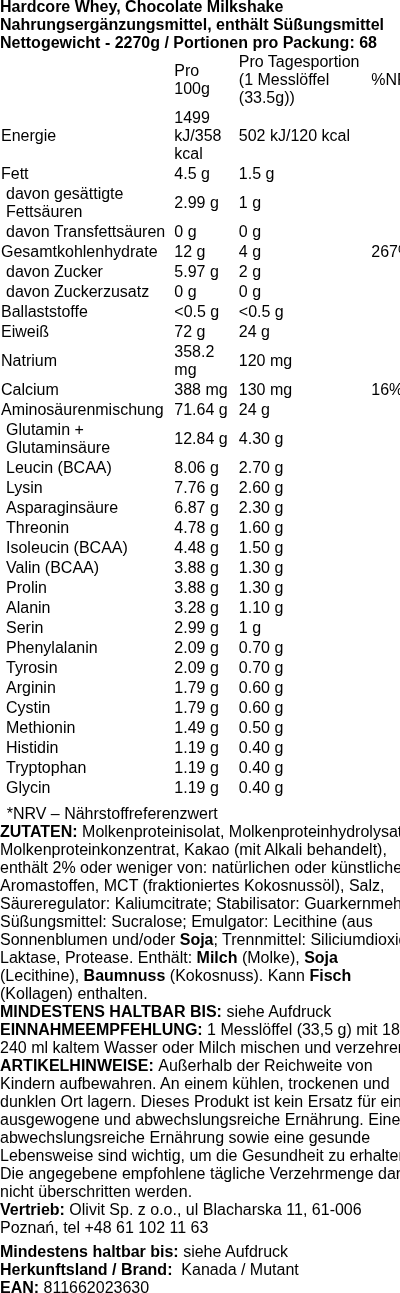 Produktetikett — Hardcore Whey, Chocolate Milkshake - 2270 grams