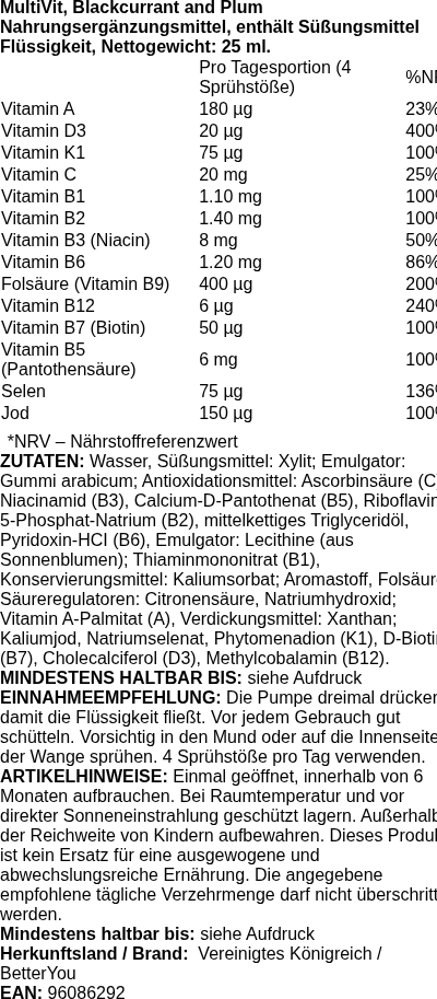 Produktetikett