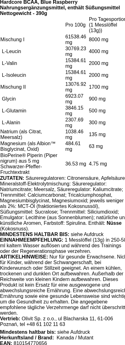 Produktetikett — Hardcore BCAA, Blue Raspberry - 390 grams