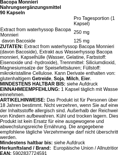 Produktetikett