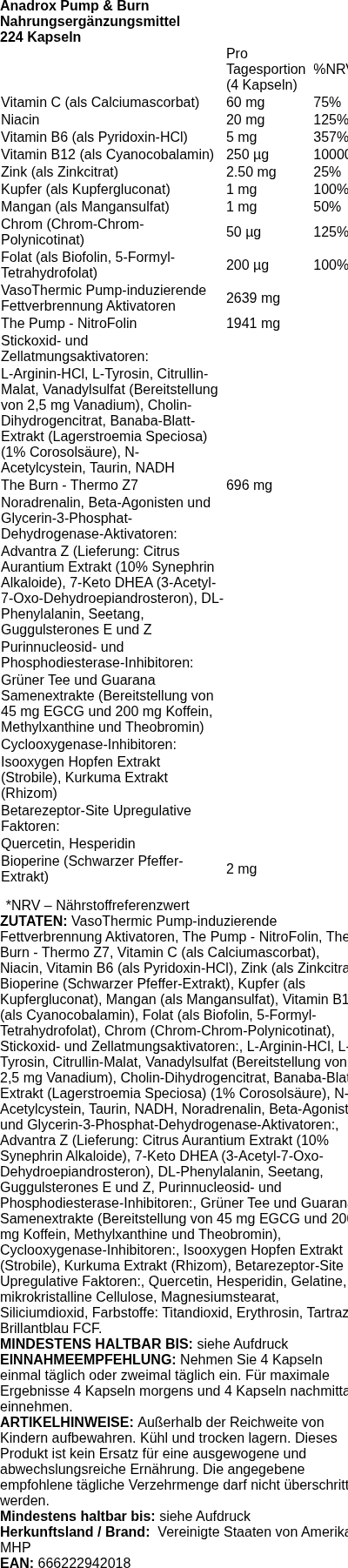 Produktetikett — Anadrox Pump & Burn - 224 caps