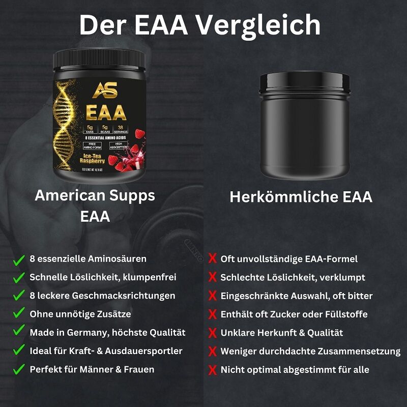 American Supps EAA Essential Amino Acids - 532 g