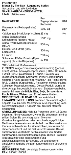 Bigger By The Day - Legendary Series - 120 caps - VitaeSupps