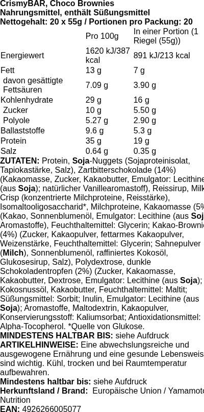Produktetikett