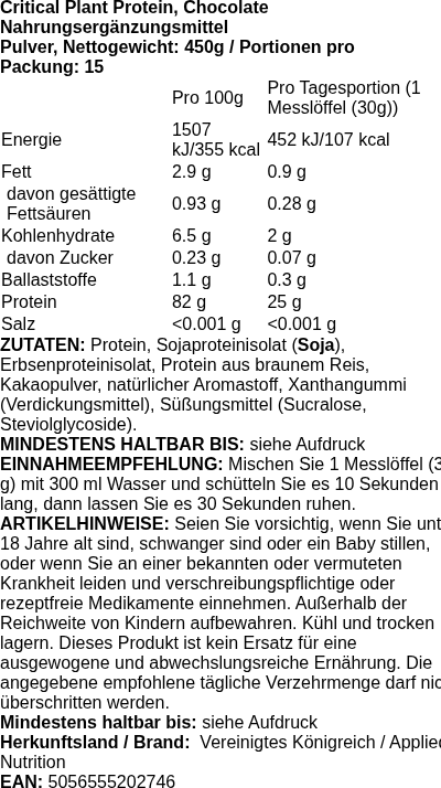 Produktetikett — Critical Plant Protein, Chocolate - 450 grams