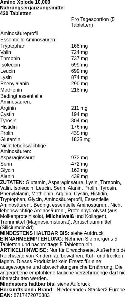 Produktetikett