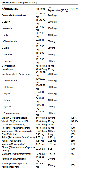 EAA + Electrolytes, Rainbow Dust - 465 grams - VitaeSupps