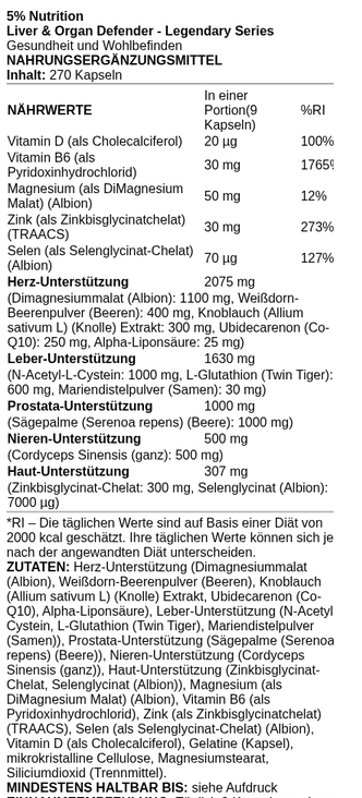 Liver & Organ Defender - Legendary Series - 270 caps - VitaeSupps