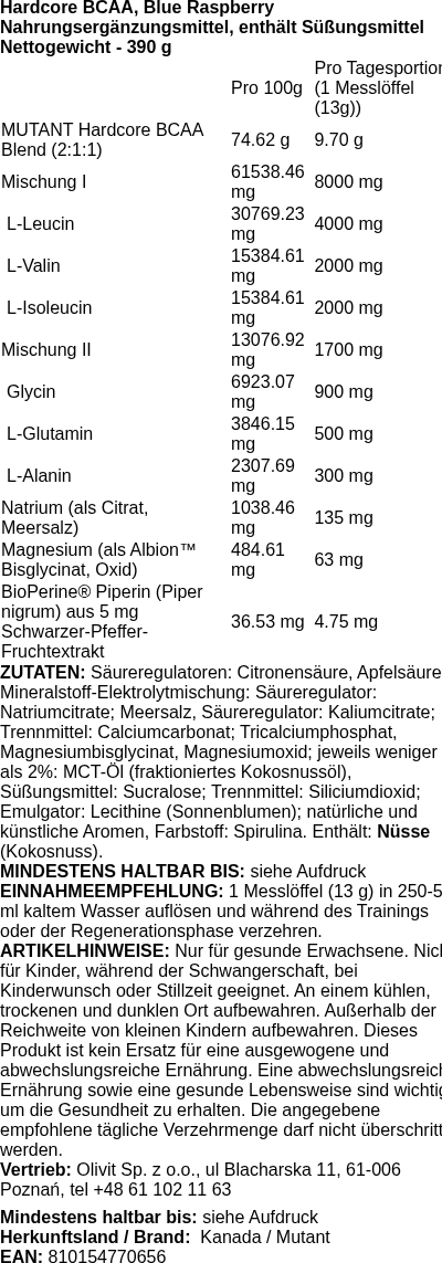 Produktetikett — Hardcore BCAA, Blue Raspberry - 390g (PB 125125)