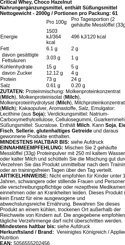 Produktetikett — Critical Whey, Choco Hazelnut - 2000g (PB 115775)