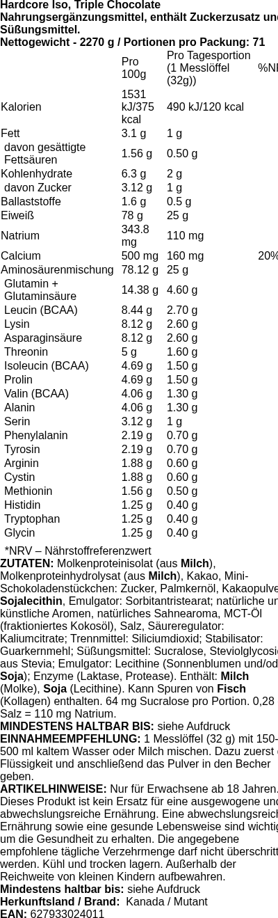 Produktetikett — Hardcore Iso, Triple Chocolate - 2270g (PB 71040)