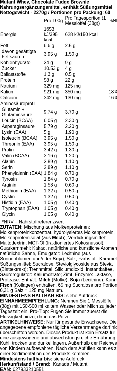 Produktetikett — Mutant Whey, Chocolate Fudge Brownie - 2270g (PB 111760)