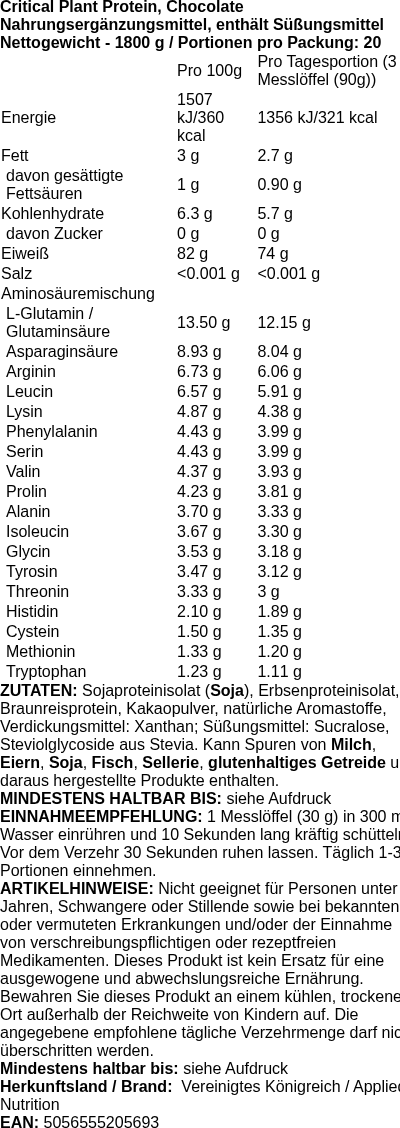 Produktetikett — Critical Plant Protein, Chocolate - 1800g (PB 119018)